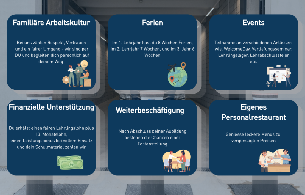 Grafik, welche die Benefits der Lehre bildlich darstellt